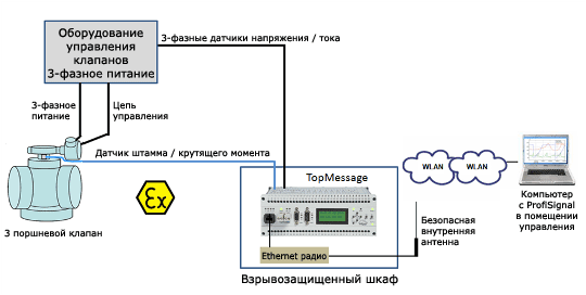 sklendziu-monitoringas-ru